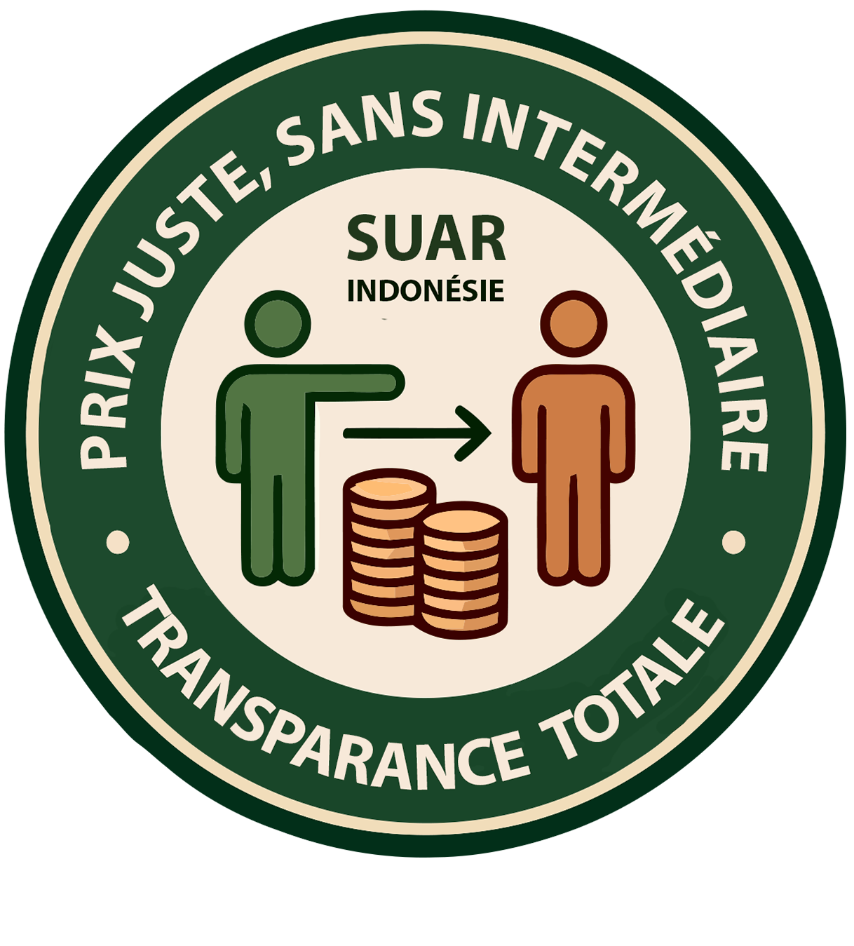 Prix juste, sans intermédiaire, transparence totale